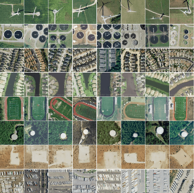 Figure 3 for Visual search over billions of aerial and satellite images
