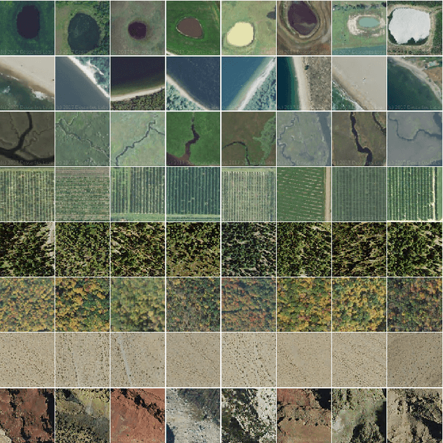 Figure 4 for Visual search over billions of aerial and satellite images