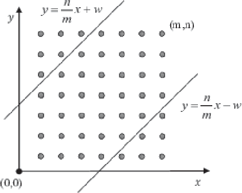 Figure 4 for Person Re-identification based on Robust Features in Open-world