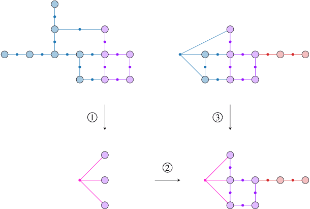 Figure 4 for Distributed Client-Server Optimization for SLAM with Limited On-Device Resources