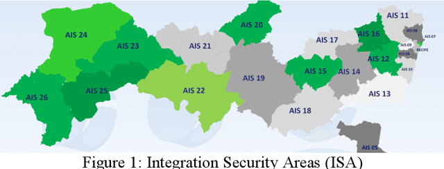 Figure 1 for Selection of an Integrated Security Area for locating a State Military Organization based on group decision system: a multicriteria approach