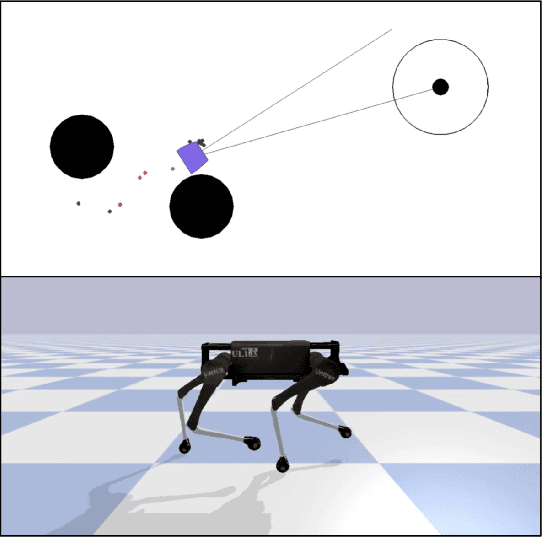 Figure 1 for Solving Challenging Control Problems Using Two-Staged Deep Reinforcement Learning