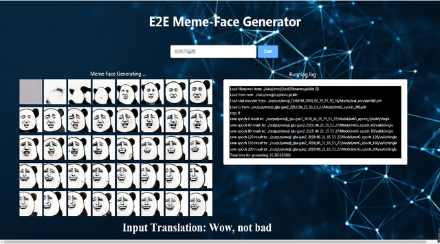 Figure 3 for MemeFaceGenerator: Adversarial Synthesis of Chinese Meme-face from Natural Sentences