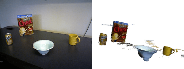 Figure 3 for Compositional Scalable Object SLAM