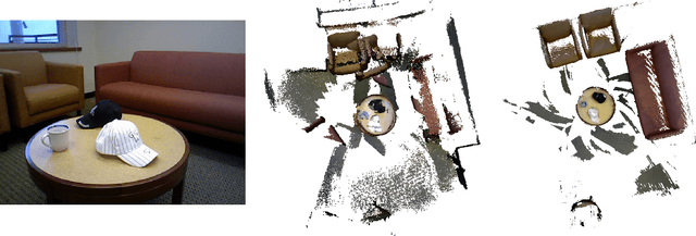 Figure 4 for Compositional Scalable Object SLAM