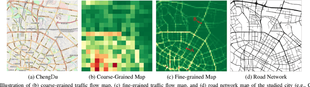 Figure 1 for Road Network Guided Fine-Grained Urban Traffic Flow Inference
