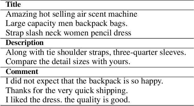 Figure 2 for Improved English to Russian Translation by Neural Suffix Prediction