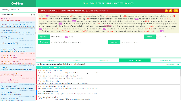 Figure 1 for QADiver: Interactive Framework for Diagnosing QA Models