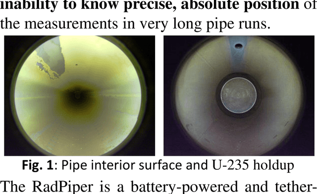 Figure 1 for High Precision In-Pipe Robot Localization with Reciprocal Sensor Fusion