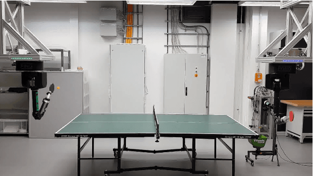 Figure 1 for Reliable Real Time Ball Tracking for Robot Table Tennis