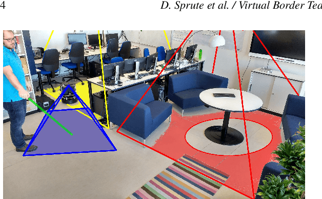 Figure 1 for Virtual Border Teaching Using a Network Robot System