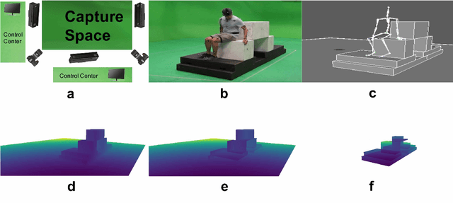 Figure 3 for Geometric Pose Affordance: 3D Human Pose with Scene Constraints