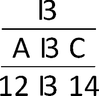 Figure 1 for Role of Awareness and Universal Context in a Spiking Conscious Neural Network (SCNN): A New Perspective and Future Directions