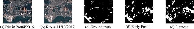 Figure 1 for Urban Change Detection for Multispectral Earth Observation Using Convolutional Neural Networks