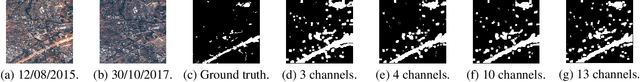 Figure 3 for Urban Change Detection for Multispectral Earth Observation Using Convolutional Neural Networks