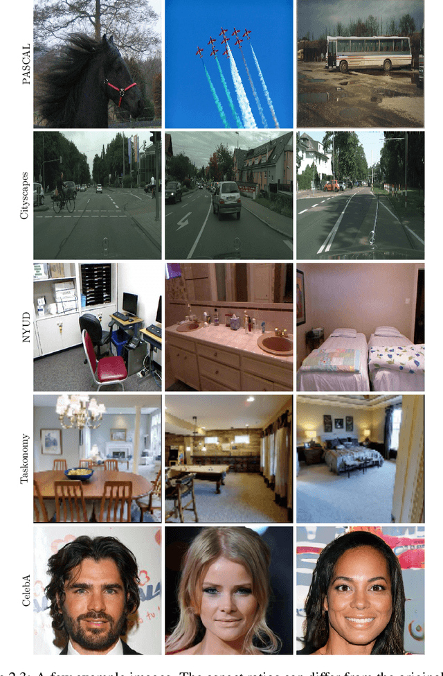 Figure 3 for Multi-Task Learning for Visual Scene Understanding