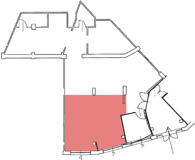 Figure 1 for A 2D laser rangefinder scans dataset of standard EUR pallets