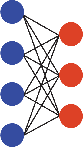 Figure 4 for The Physics of Machine Learning: An Intuitive Introduction for the Physical Scientist