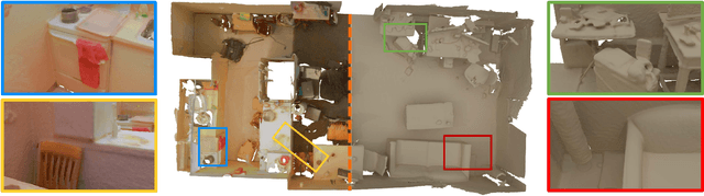 Figure 1 for BundleFusion: Real-time Globally Consistent 3D Reconstruction using On-the-fly Surface Re-integration