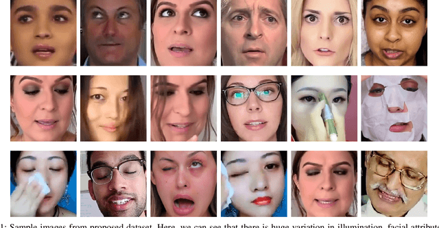 Figure 1 for RAZE: Region Guided Self-Supervised Gaze Representation Learning