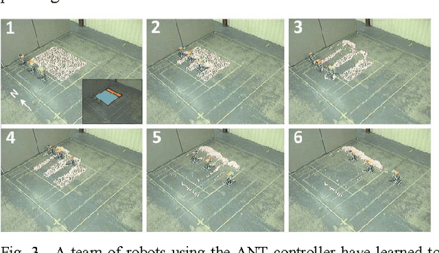 Figure 3 for An Experimental Platform for Multi-spacecraft Phase-Array Communications