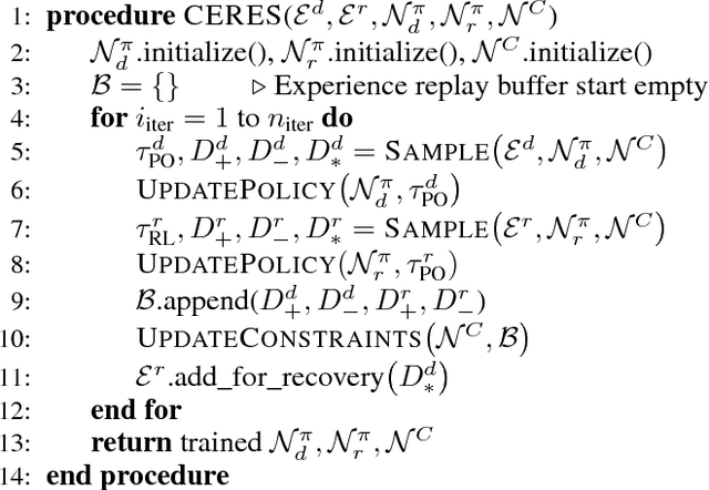 Figure 4 for Constrained Exploration and Recovery from Experience Shaping