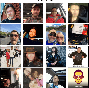 Figure 3 for Co-training for Demographic Classification Using Deep Learning from Label Proportions