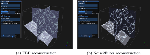 Figure 1 for Noise2Filter: fast, self-supervised learning and real-time reconstruction for 3D Computed Tomography