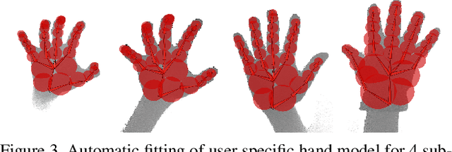 Figure 4 for Fast and Robust Hand Tracking Using Detection-Guided Optimization