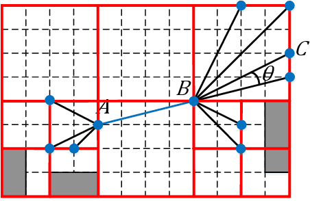Figure 4 for A Roadmap-Path Reshaping Algorithm for Real-Time Motion Planning