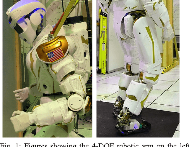 Figure 1 for System Identification and Control of Valkyrie through SVA--Based Regressor Computation