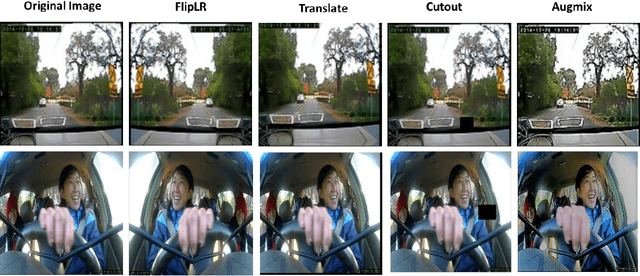 Figure 3 for Predicting Driver Intention Using Deep Neural Network