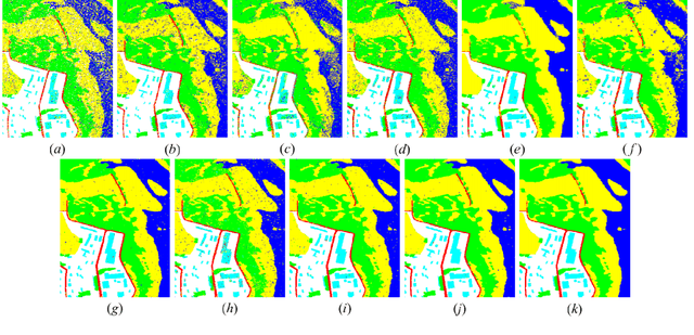 Figure 3 for Deep Learning Meets SAR