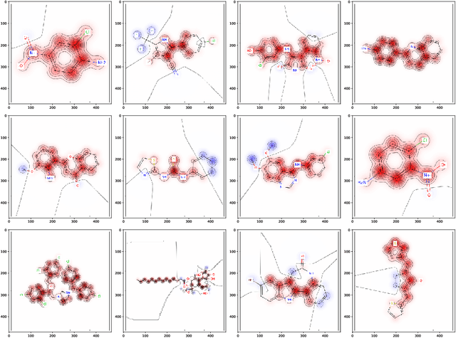 Figure 4 for Interpretable Deep Learning in Drug Discovery