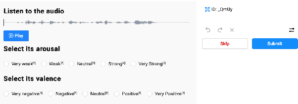 Figure 1 for A Dataset for Speech Emotion Recognition in Greek Theatrical Plays