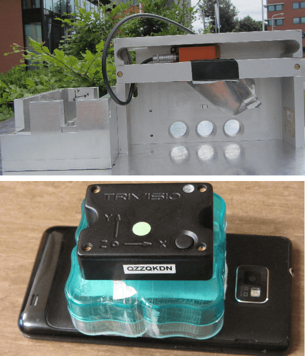 Figure 3 for Magnetometer calibration using inertial sensors