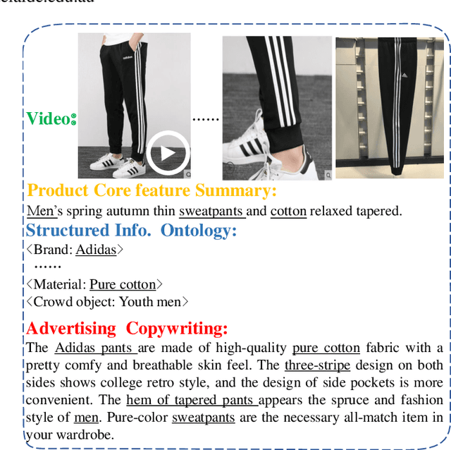 Figure 1 for Attract me to Buy: Advertisement Copywriting Generation with Multimodal Multi-structured Information