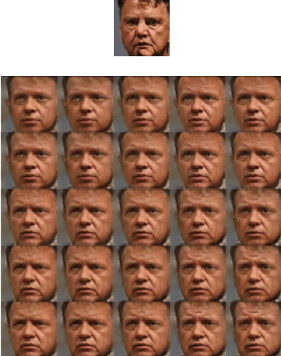 Figure 3 for Facial Expression Editing with Continuous Emotion Labels