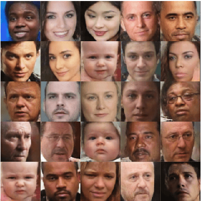 Figure 4 for Facial Expression Editing with Continuous Emotion Labels