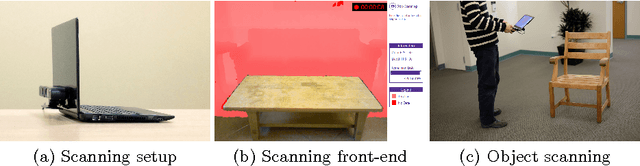 Figure 2 for A Large Dataset of Object Scans