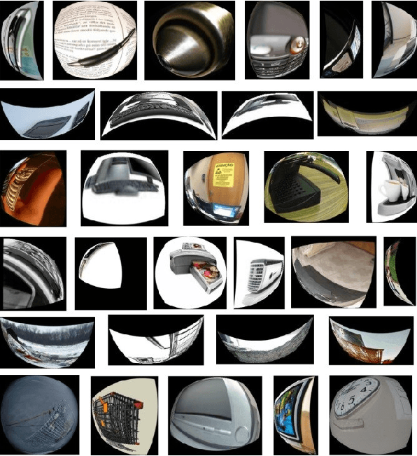 Figure 1 for Parameterized Synthetic Image Data Set for Fisheye Lens