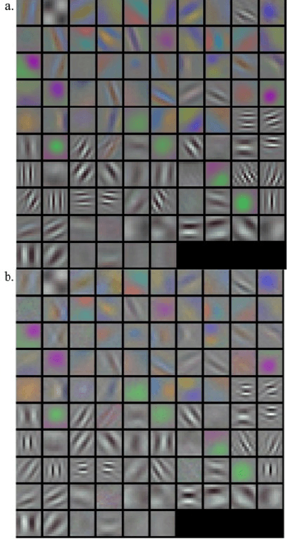 Figure 3 for Parameterized Synthetic Image Data Set for Fisheye Lens