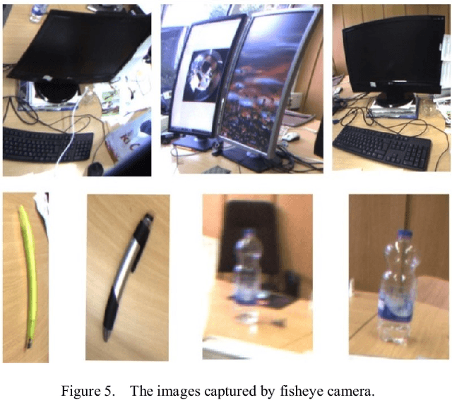 Figure 4 for Parameterized Synthetic Image Data Set for Fisheye Lens