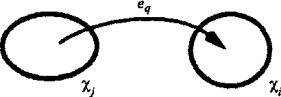 Figure 2 for Managing Inconsistent Intelligence