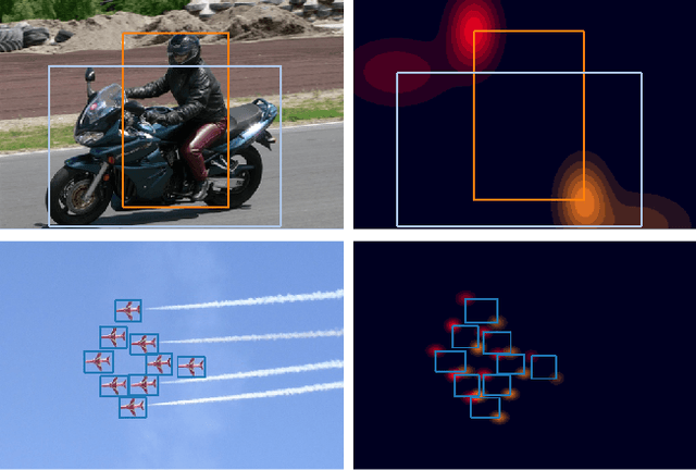 Figure 1 for Mixture-Model-based Bounding Box Density Estimation for Object Detection