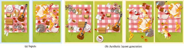 Figure 1 for Learning Aesthetic Layouts via Visual Guidance