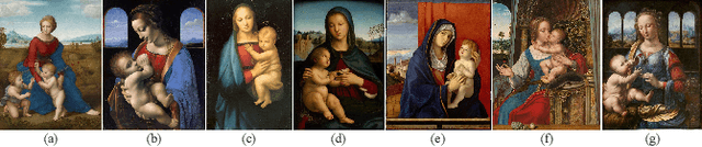 Figure 2 for Learning Aesthetic Layouts via Visual Guidance