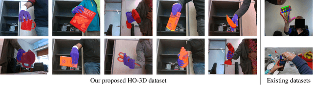 Figure 1 for HO-3D: A Multi-User, Multi-Object Dataset for Joint 3D Hand-Object Pose Estimation
