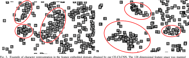 Figure 2 for End-to-End Text Classification via Image-based Embedding using Character-level Networks
