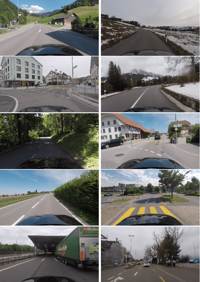 Figure 1 for Winning the ICCV 2019 Learning to Drive Challenge